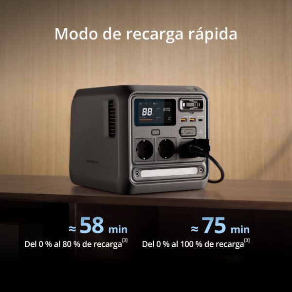 DJI Power 1000 Mini - Imagen 4