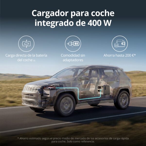 DJI Power 1000 Mini - Imagen 7